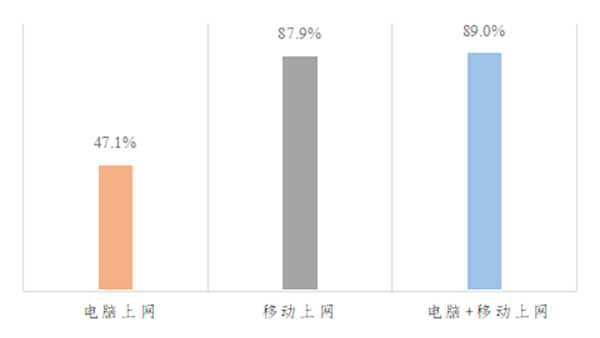 盛世娱乐