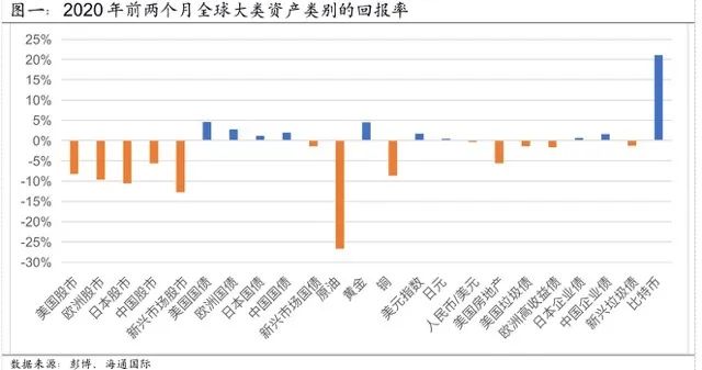 盛世娱乐