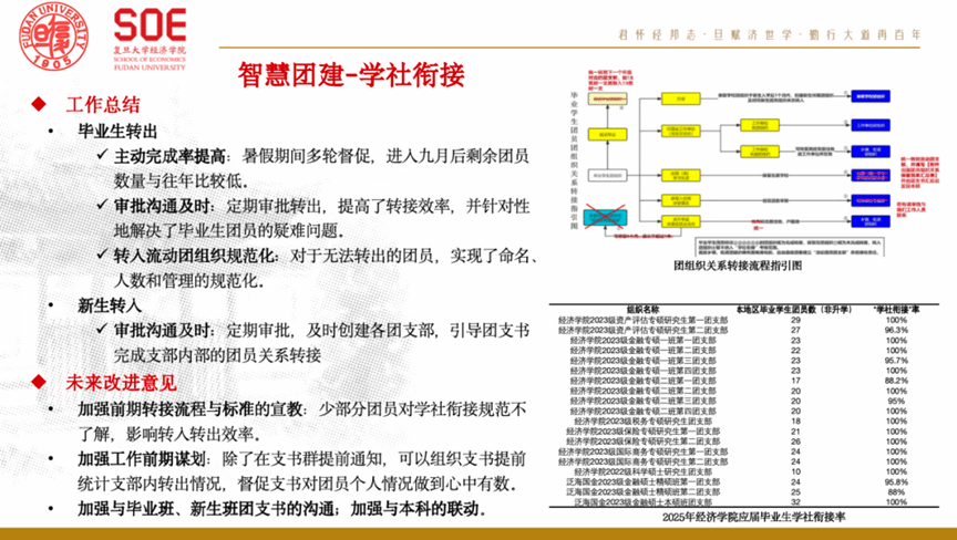 盛世娱乐