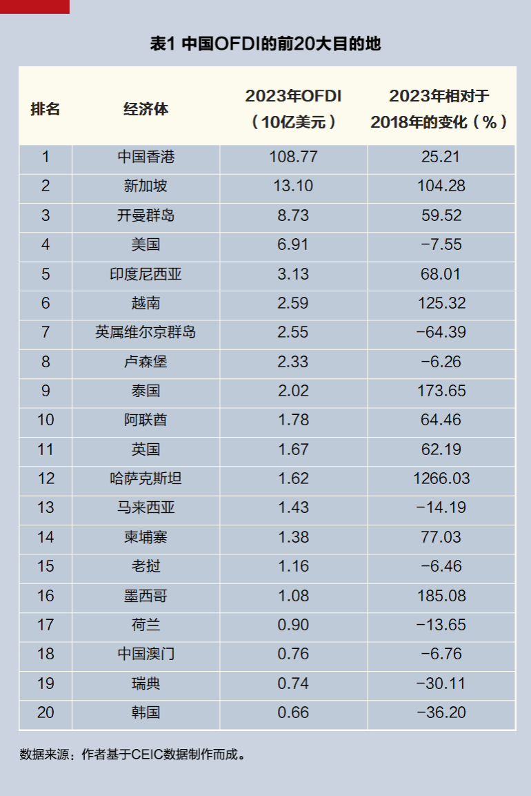 图片 盛世娱乐