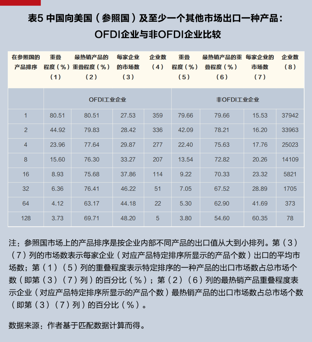 图片 盛世娱乐
