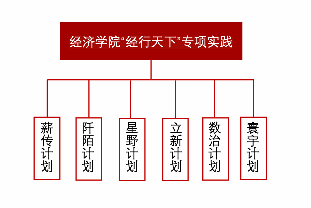 盛世娱乐